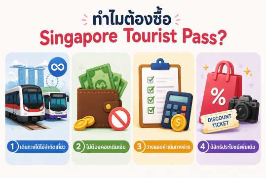 ทำไมต้องใช้ Singapore Tourist Pass