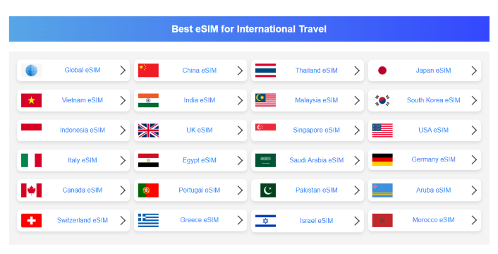 国际旅行必备的最佳 eSIM