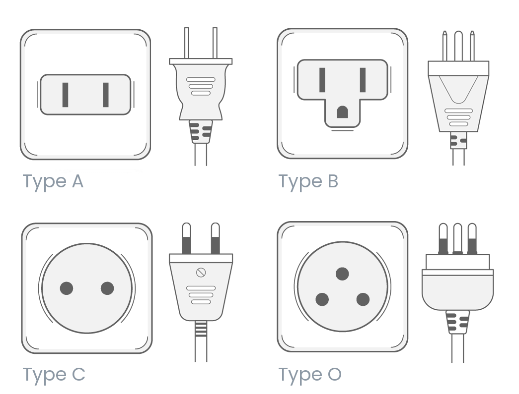 Bali Power Plug Types – What You Need to Know
