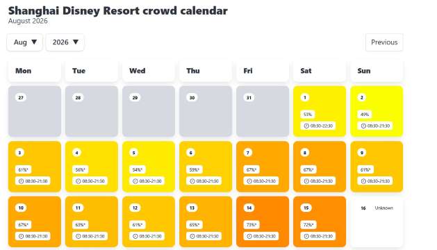 Queue Times (Shanghai Disneyland Calendar)