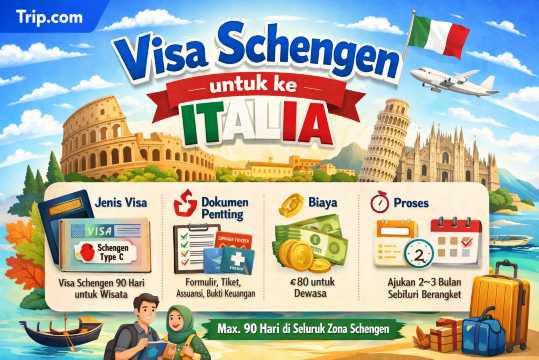 Panduan Wisata Muslim ke Italia | Trip.com