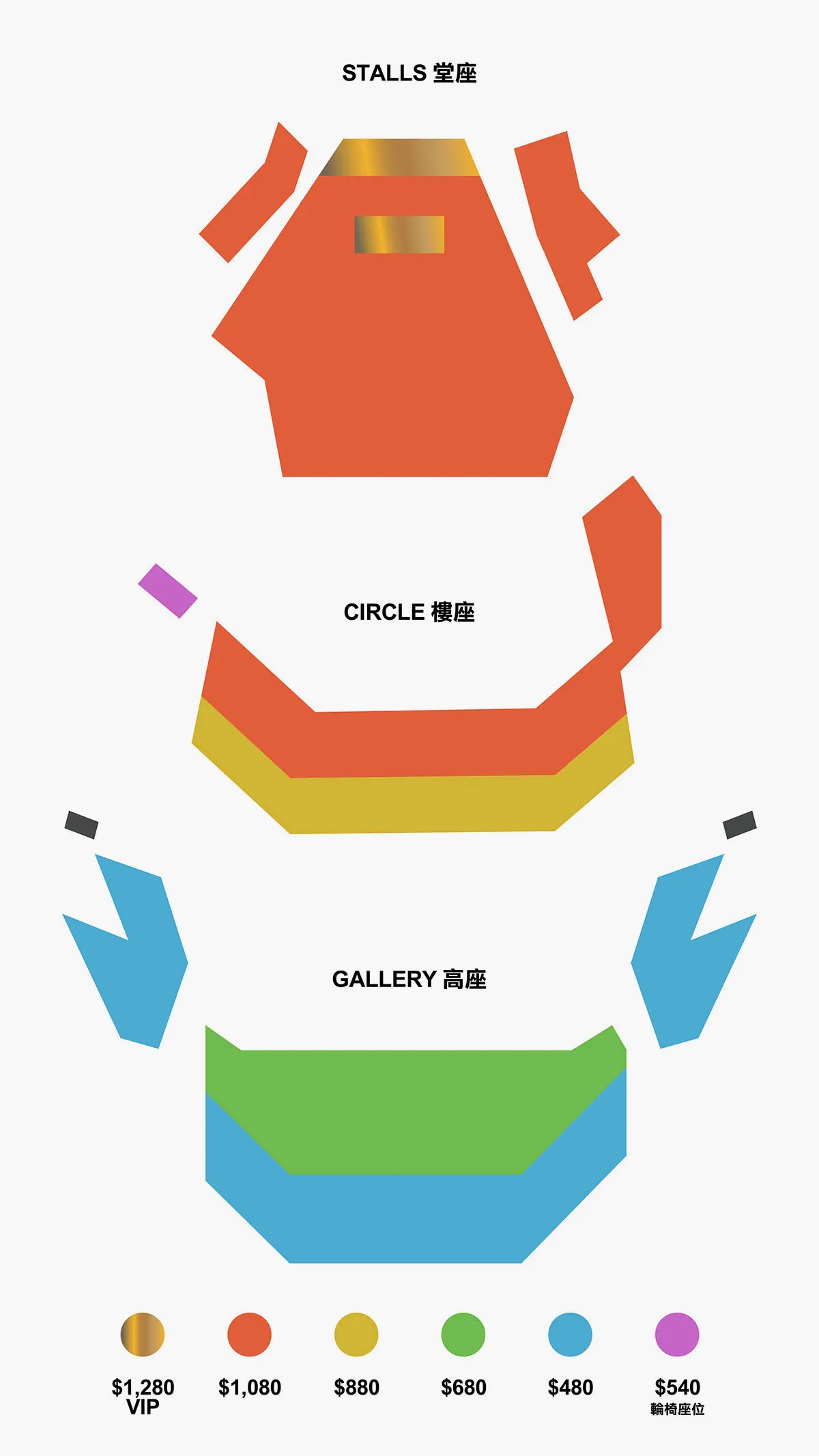 黃子華x劉嘉玲《香港式離婚》舞台劇 座位圖