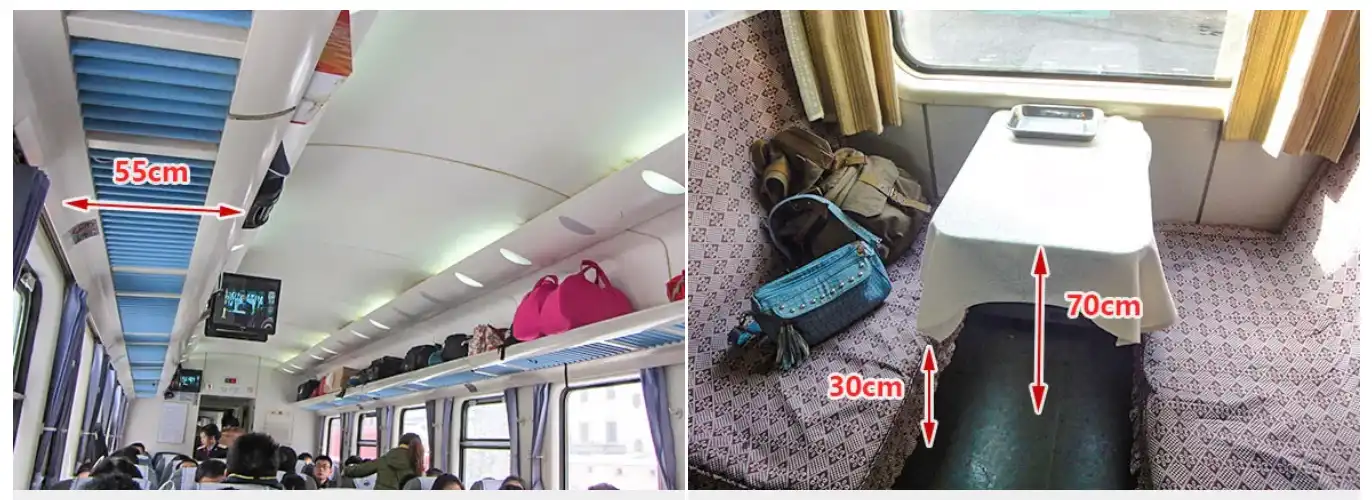Di Mana Menyimpan Bagasi di Kereta Api China?