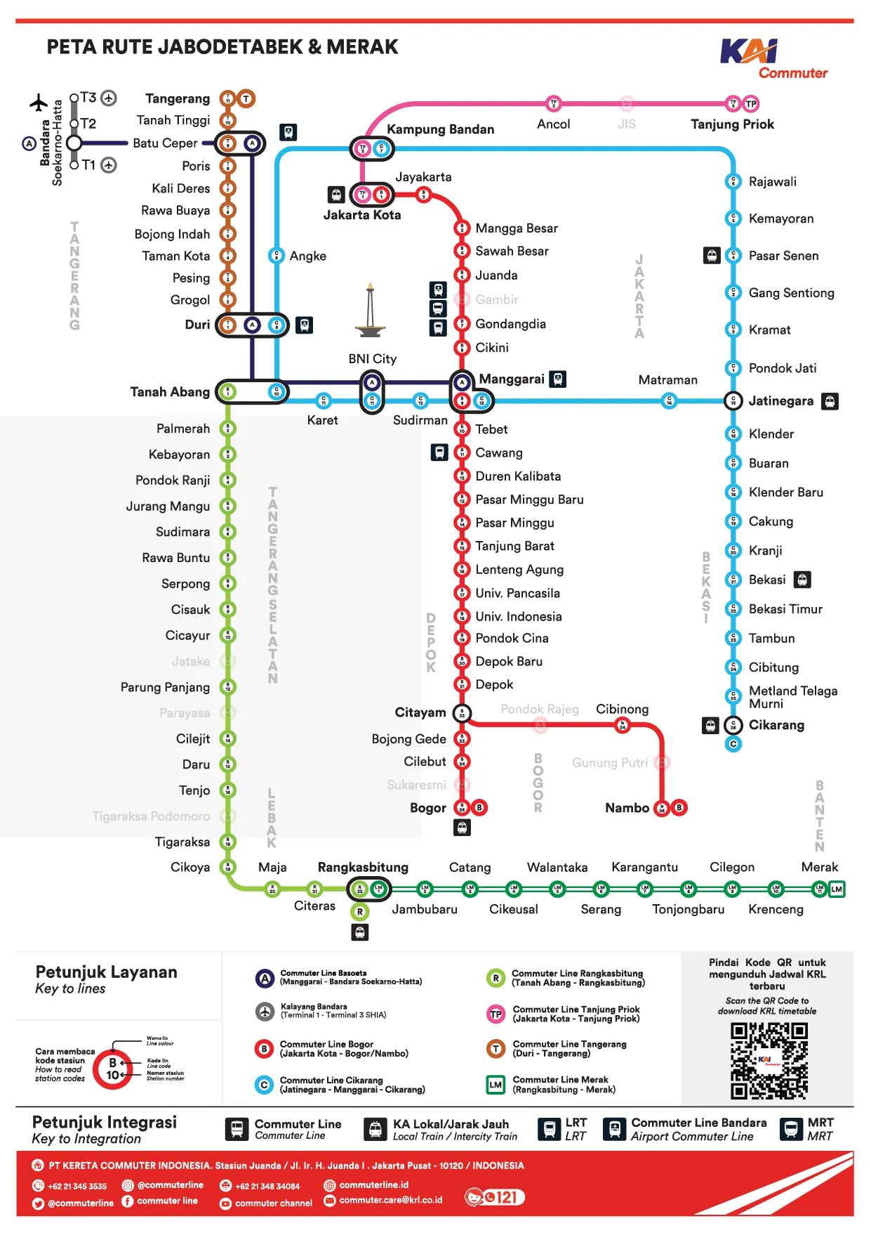 peta krl jabodetabek terbaru