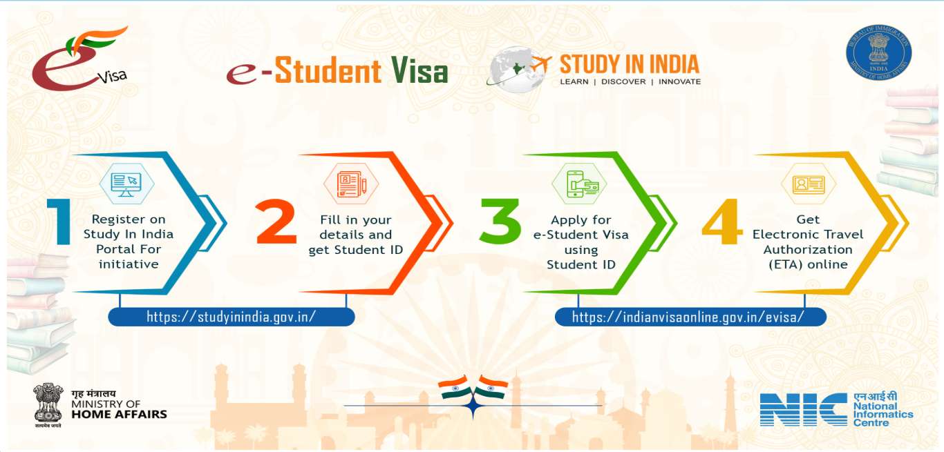 e student visa process