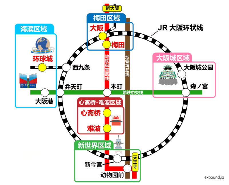 大阪環狀線 | 主要車站與周邊必去景點