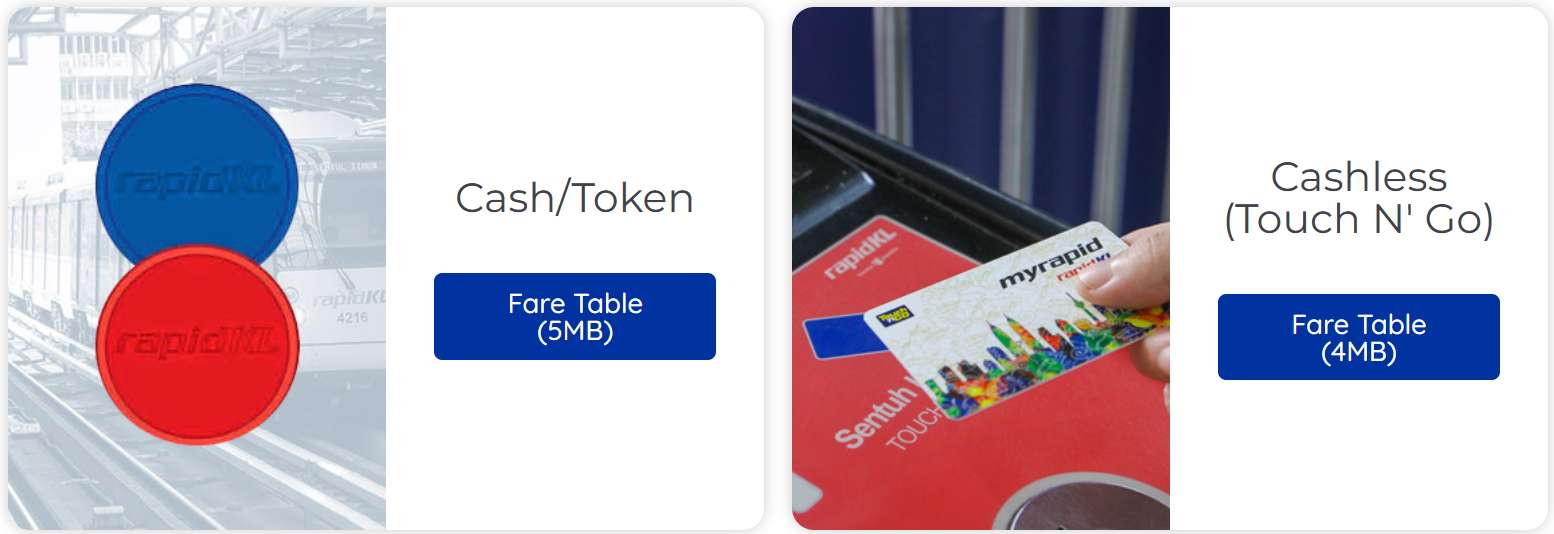 쿠알라룸푸르 지하철 티켓 종류