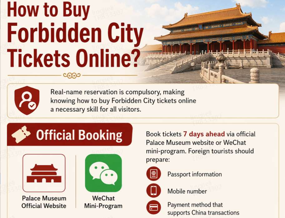 How to buy Forbidden City tickets