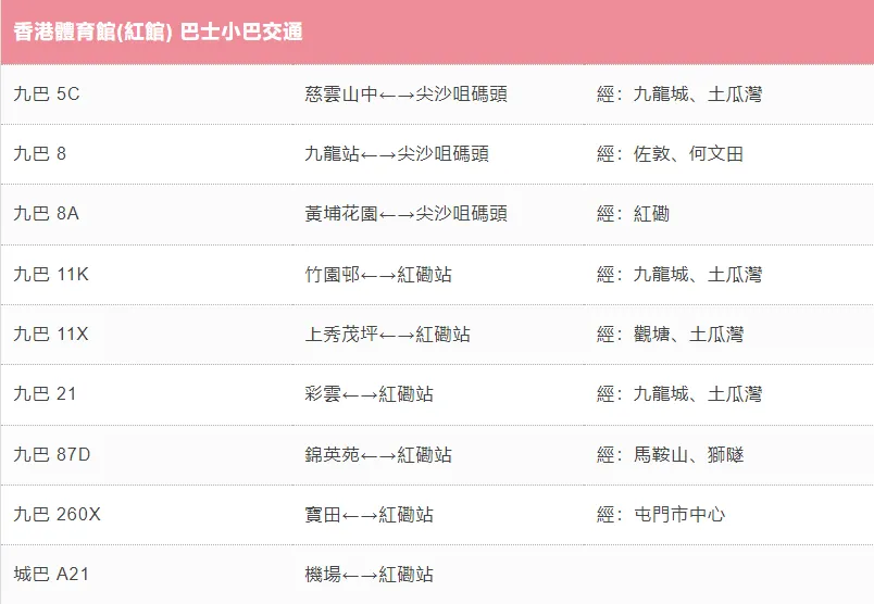 劉德華演唱會2024香港站紅館巴士路線