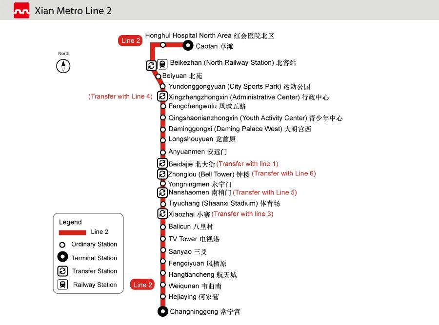 Line 2