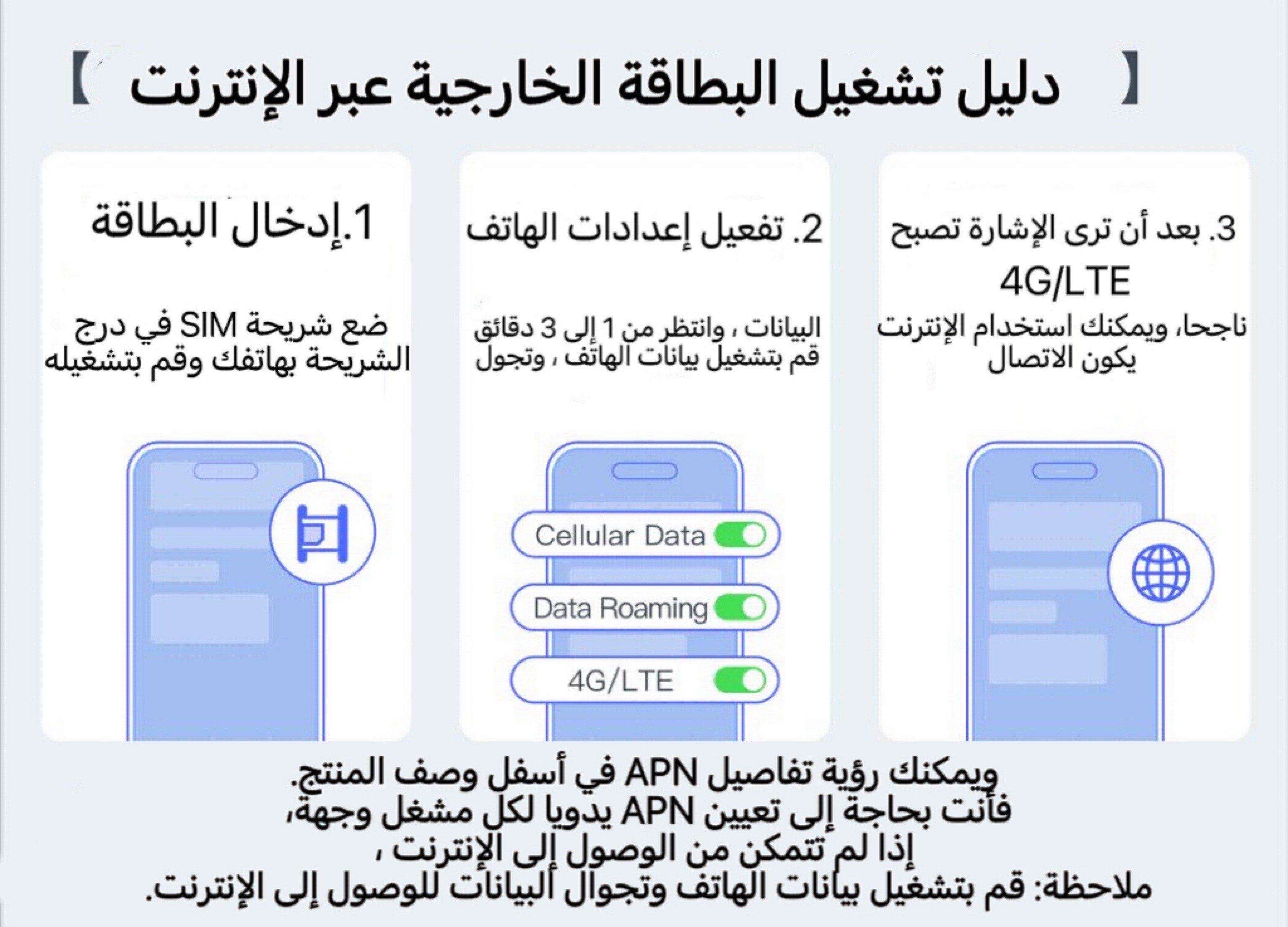 كيف تستخدم شريحة صينية؟