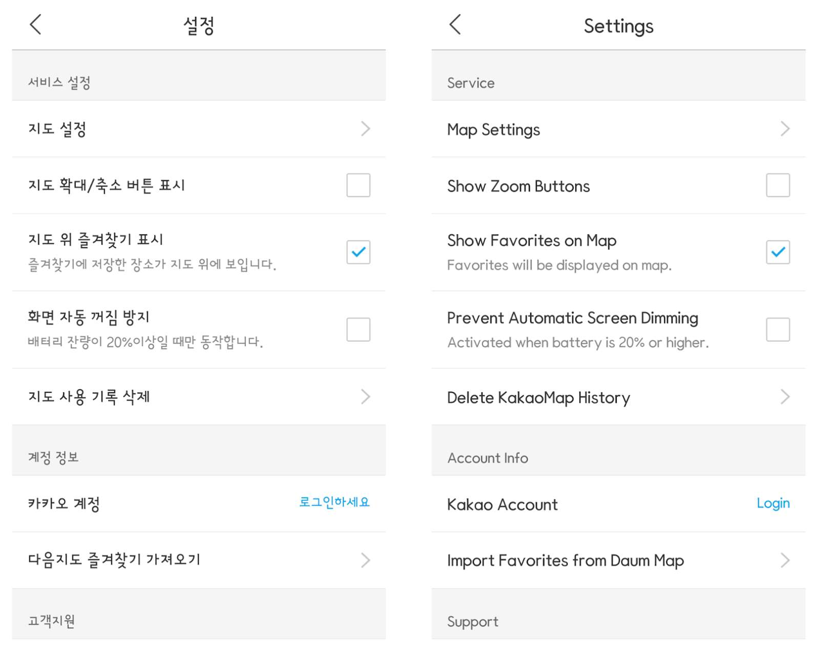 How to Translate Kakao Map in English 1