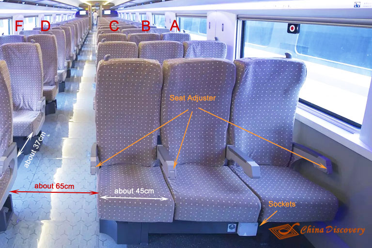 China Bullet Train Second Class Seat Pitch