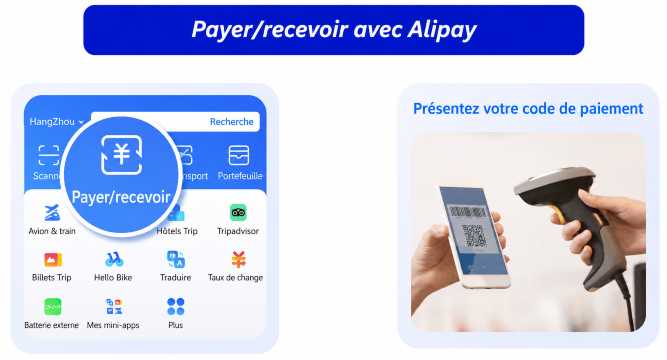 utiliser alipay