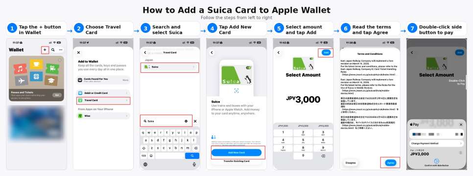 Suica Card Guide: How to Use, Buy, Top Up & Travel Tips | Trip.com