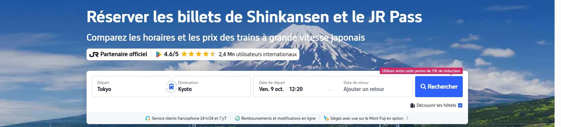 Voyager à travers le Japon en Shinkansen