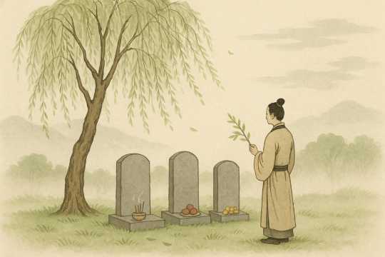 Tomb Sweeping on Qingming Festival