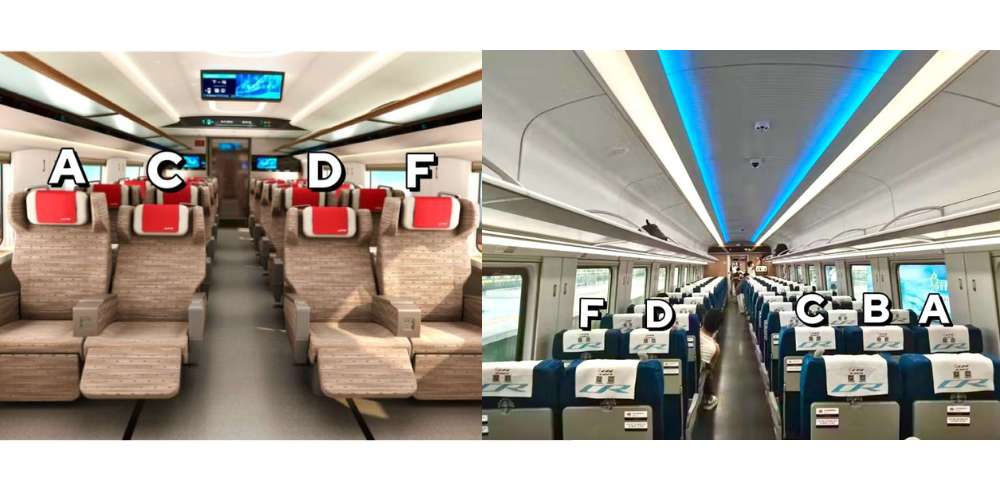China High Speed Rail First Class vs Second Class