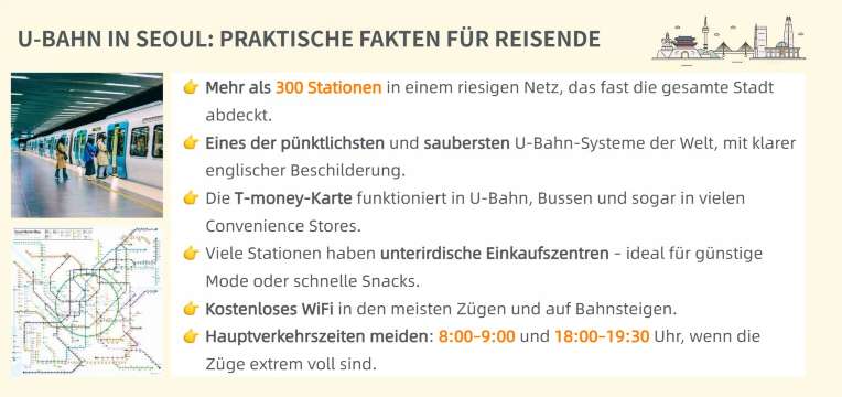 Infografik über die U-Bahn von Seoul für Reisende, mit Fotos des Zuges, einer Liniennetzkarte und einer Liste mit schnellen Fakten zu Stationen, T-money, unterirdischen Zentren und Stoßzeiten