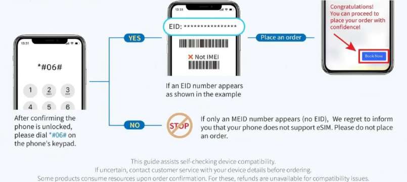 How to Check If Your Device Supports Chinese eSIM