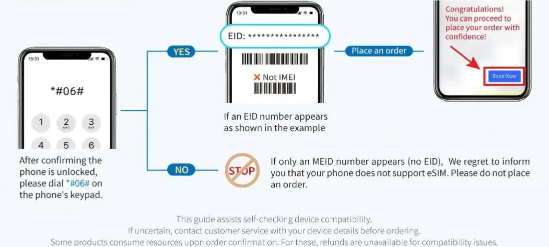 How to Check If Your Device Is Compatible with a China eSIM