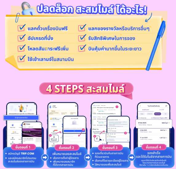 รวมดีลเที่ยวบินหั่นราคา!