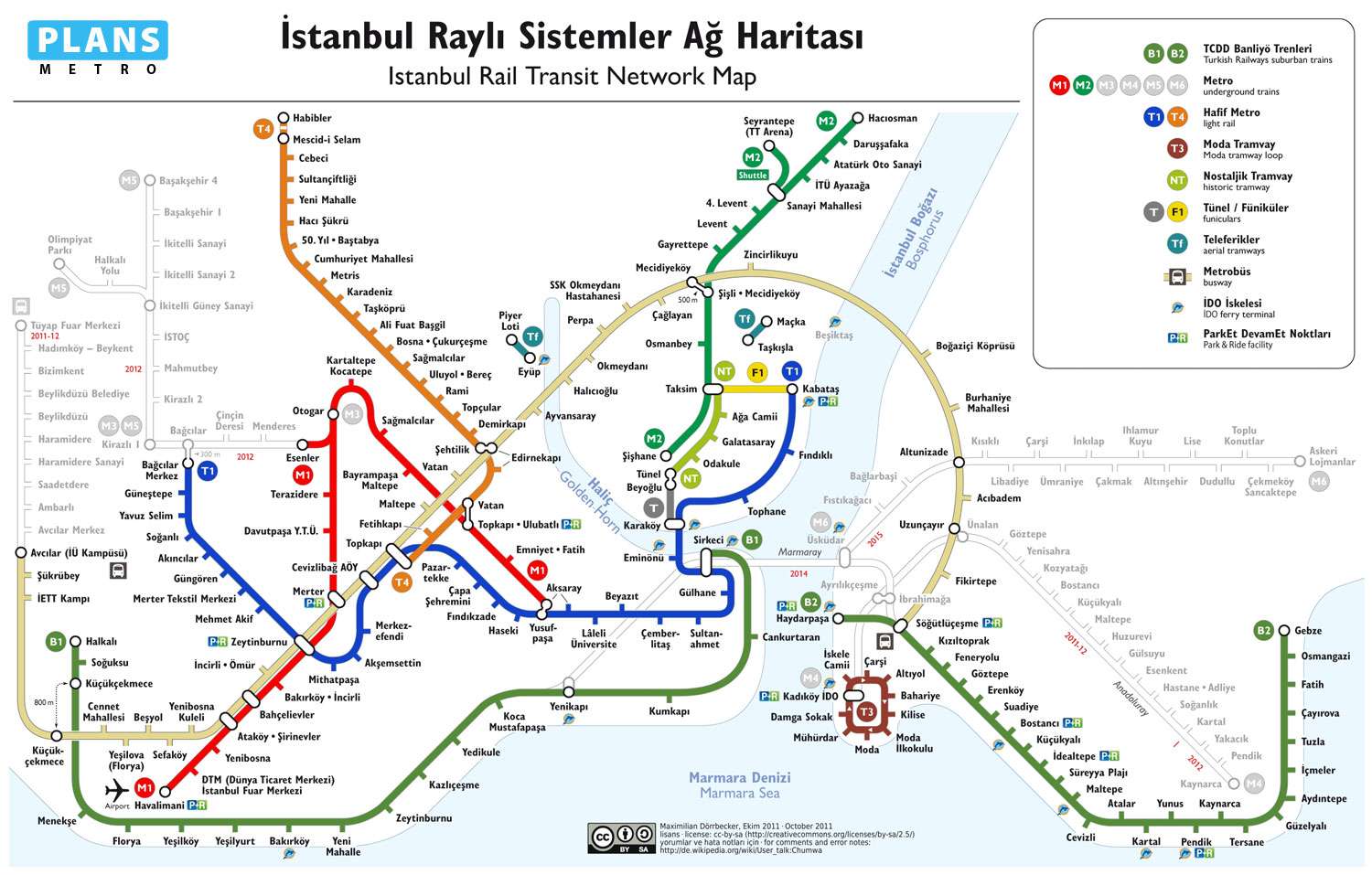 metro istanbul rute