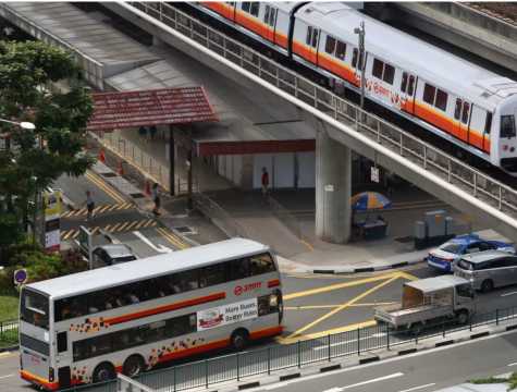 Taxi vs Public Transport
