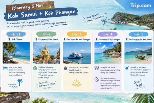 Itinerary 5 Hari: Koh Samui + Koh Phangan
