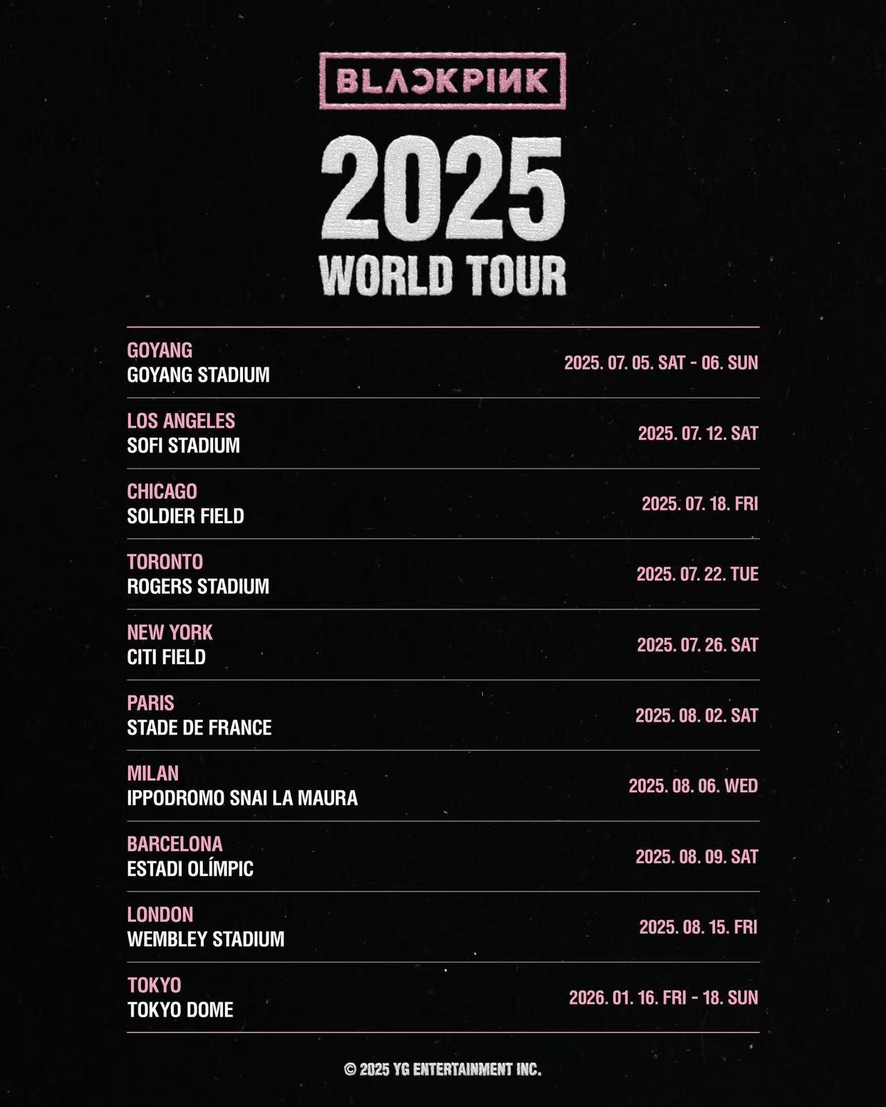 2025 BLACKPINK演唱會