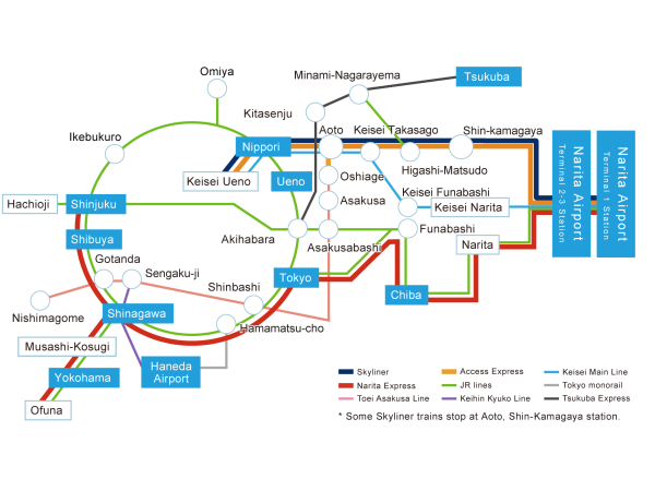 แผนที่รถไฟใต้ดินนาริตะ