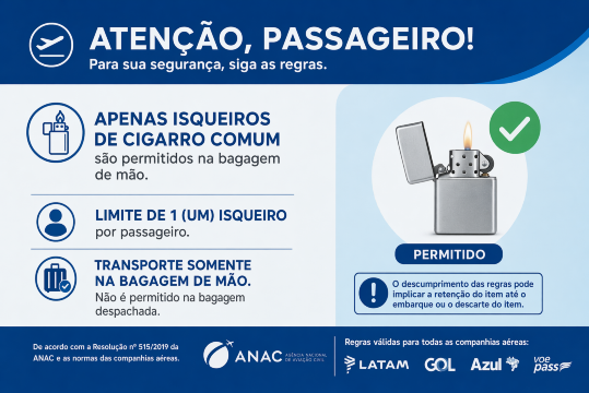 Tipos de isqueiro permitidos e proibidos