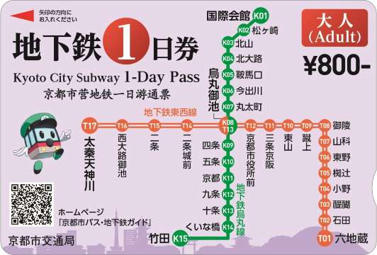 Kyoto City Subway 1-Day Pass