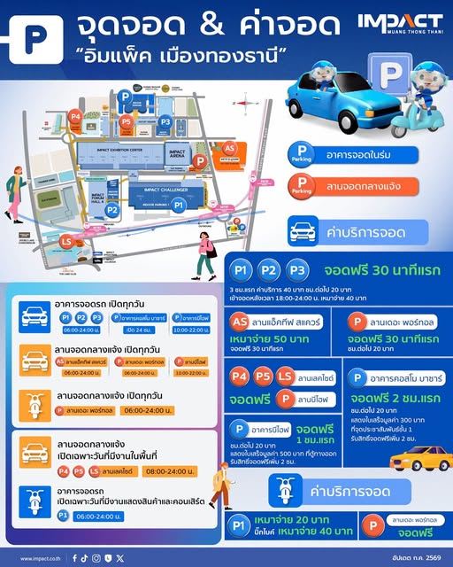 แผนผังจุดจอดรถและค่าบริการจอดรถภายในอิมแพ็ค เมืองทองธานี