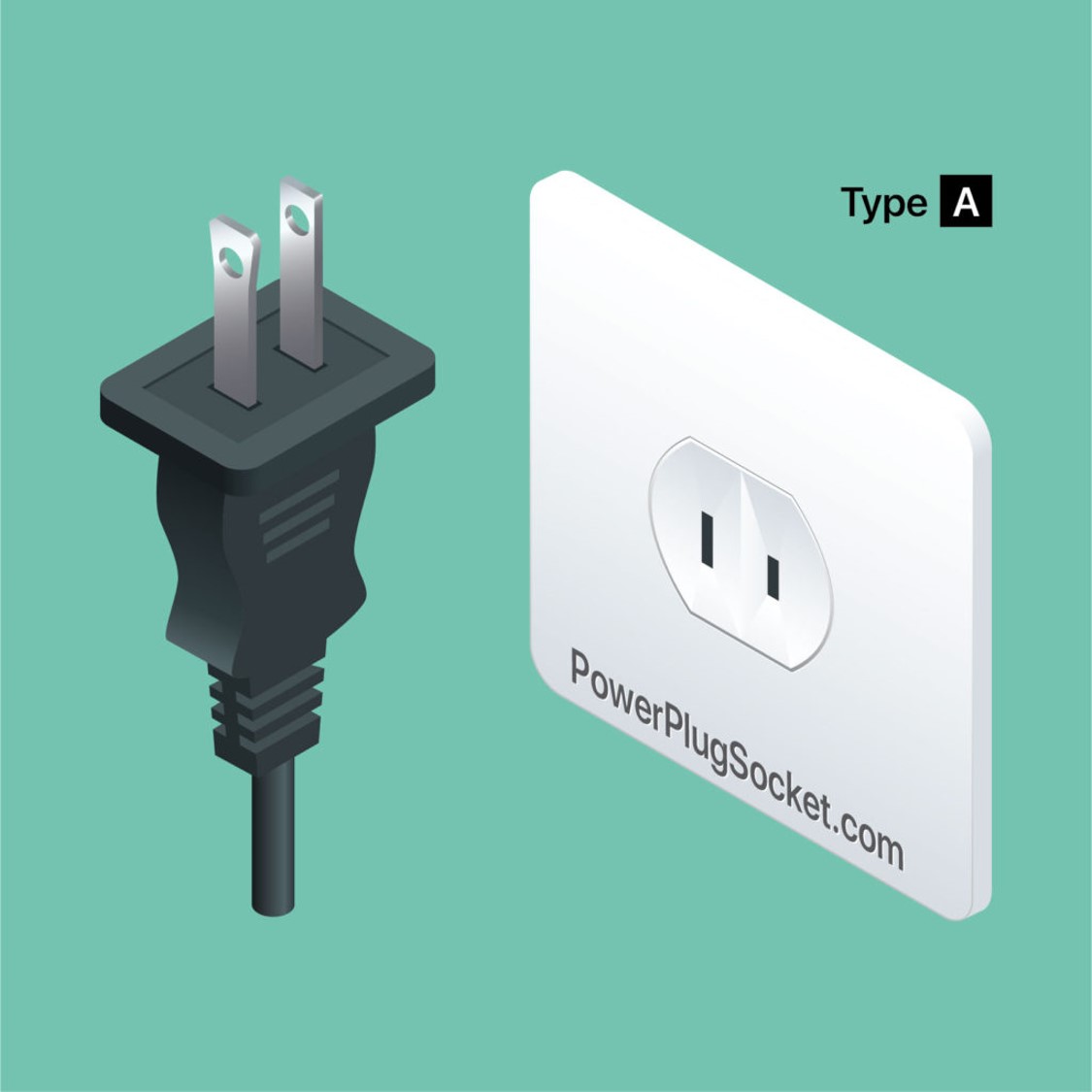 越南電壓|越南插頭A