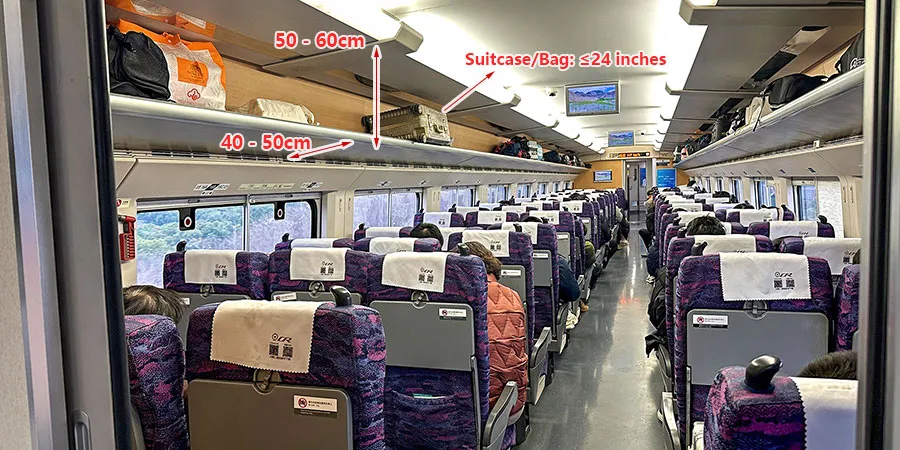 Di Mana Menyimpan Bagasi di Kereta Api China?