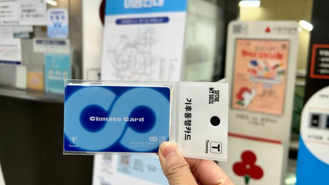 Climate Card for Tourists