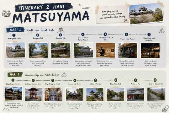 Itinerary Matsuyama 2 Hari