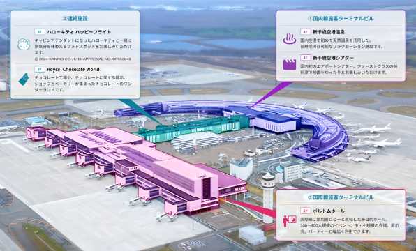 国内線→国際線は120〜150分みておこう