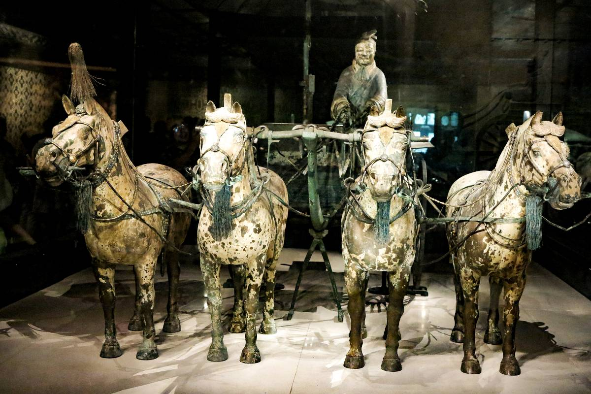 What to See and Do at Qin Shi Huang Tomb