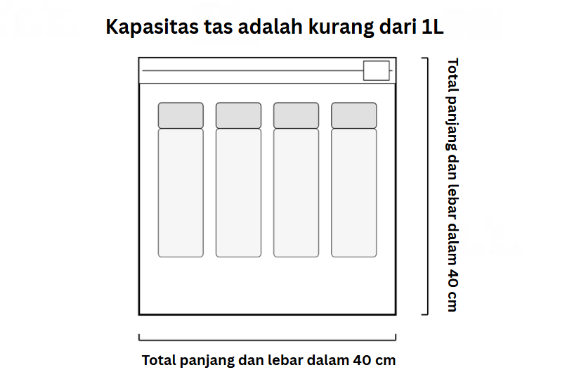 Apa yang dimaksud dengan kantong plastik transparan beresleting dengan kapasitas maksimal 1 liter?