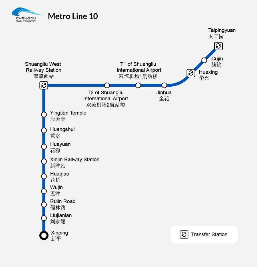 Chengdu Metro Line 10 Map