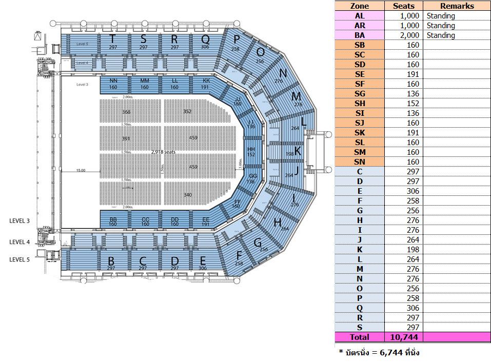 แผนผังที่นั่งอิมแพคอารีน่า เมืองทองธานี