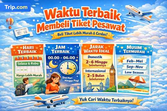 Waktu Terbaik untuk Membeli Tiket Pesawat Murah | Trip.com
