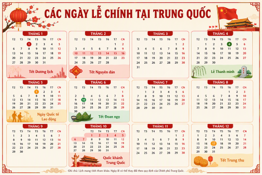 Lễ hội Trung Quốc