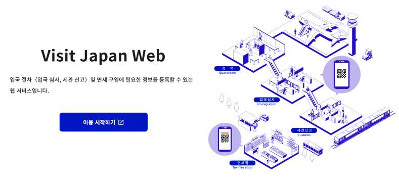 일본 전자 입국 신고서 작성 포인트