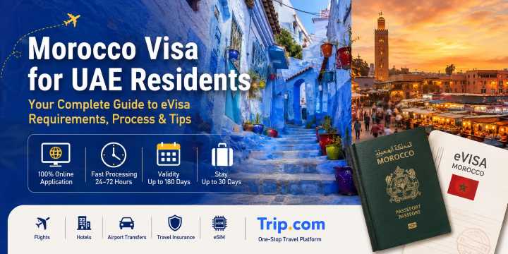 Morocco Visa for UAE Residents 2026: eVisa Guide From Dubai | Trip.com