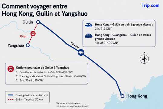 Comment se rendre de Guilin à Yangshuo ?