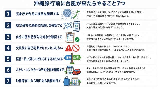 するべきこと7つ