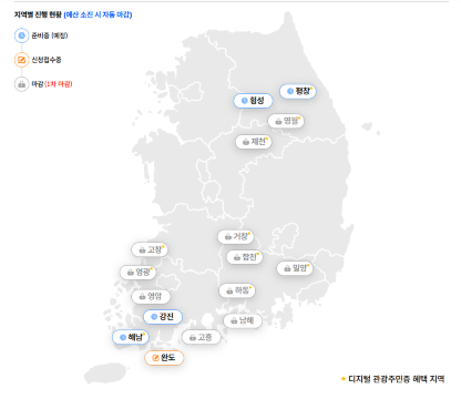 반값여행 신청방법